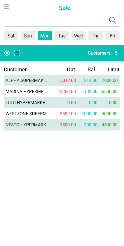 Van Top sale System Nymbl